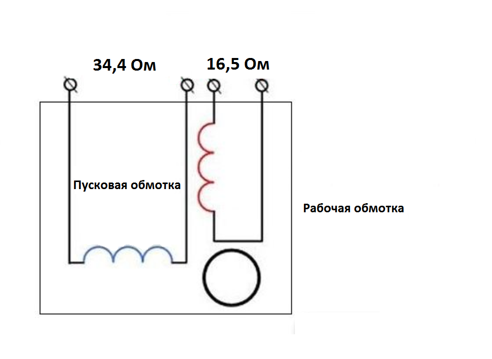 Пусковое и рабочее сопротивление. Однофазный электродвигатель с пусковой обмоткой схема подключения. Эл .схема подключения Эл.двигателя 220 в с пусковой обмоткой. Схема обмоток однофазного электродвигателя 220в. Схема обмоток асинхронного двигателя 220в.