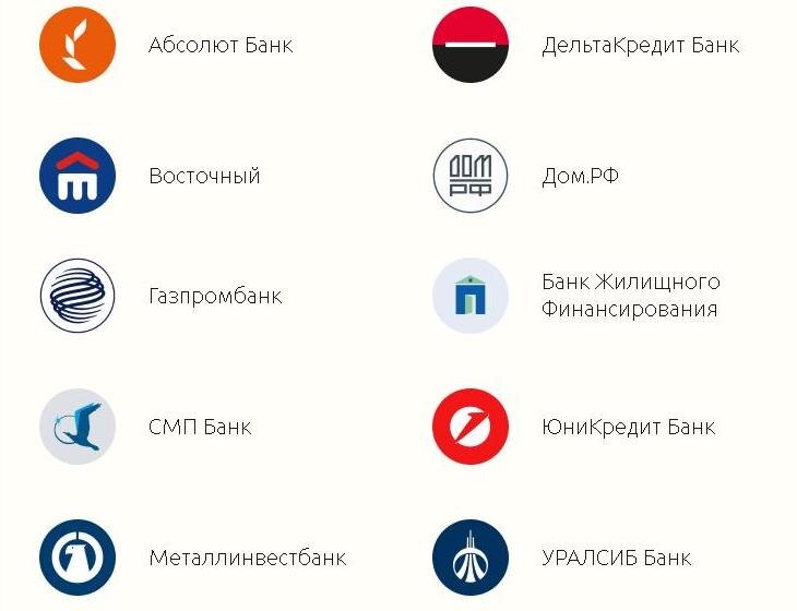 На сегодня к сервису подключены 10 банков партнеров