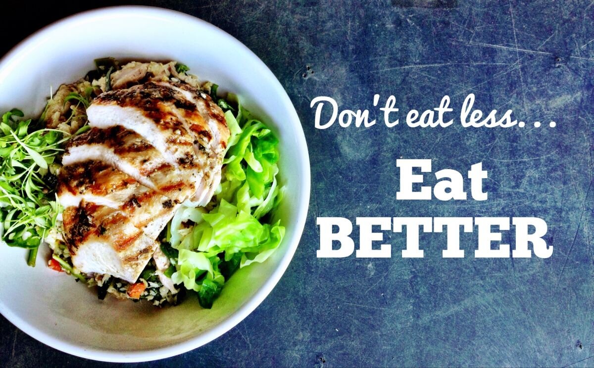 Healthy lifestyle упражнения. Проект healthy eating. Здоровое похудение. Sayings about food. Проект по английскому здоровое питание.