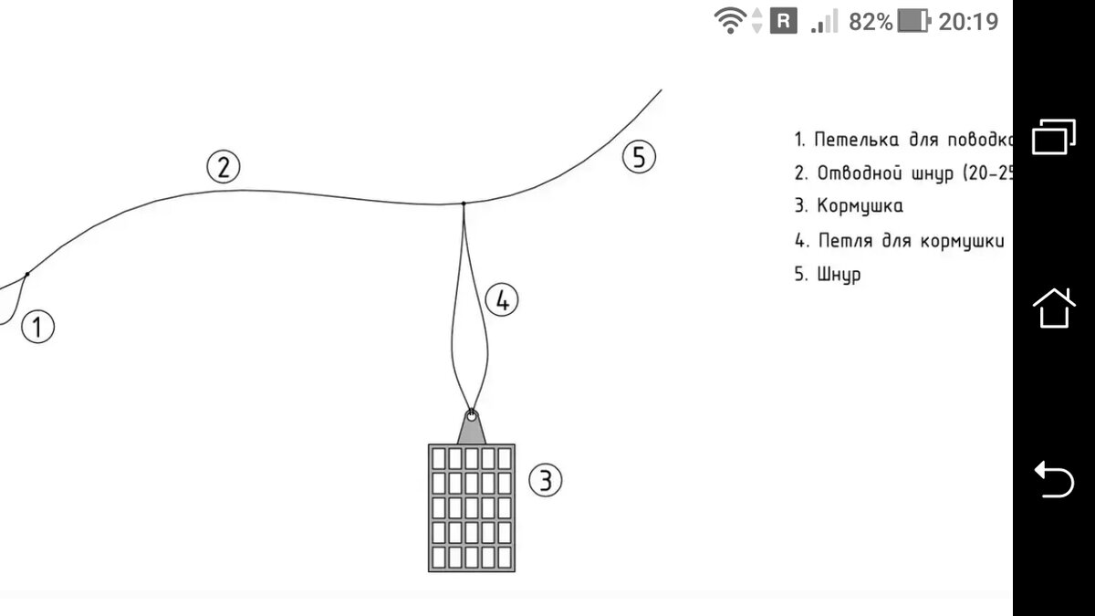 фото как правильно вязать патерностер Гарднера с фидерной кормушкою на основной леске
