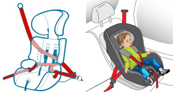 Крепление автокресла с помощью штатных ремней безопасности в машине