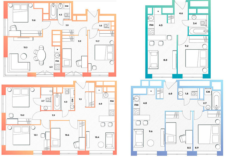 Отчет застройщика для строительства. Жк balance 2023 года. Баланс застройщик. Отчет застройщика для строительства. Бух отчетность застройщика.