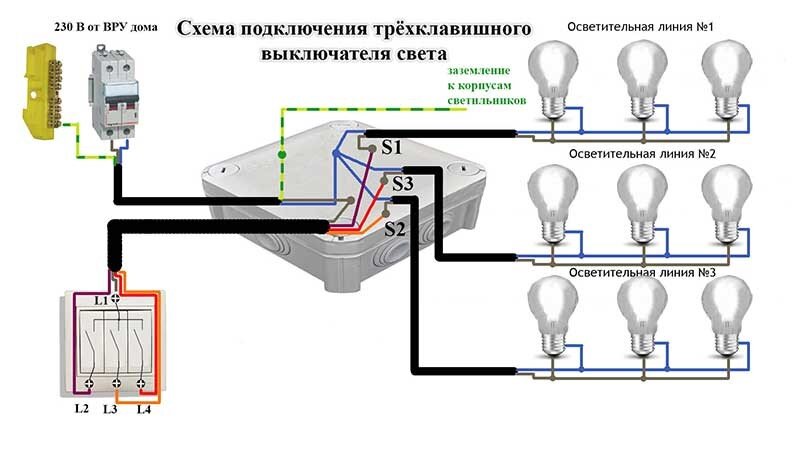 Правильное подключение светильников