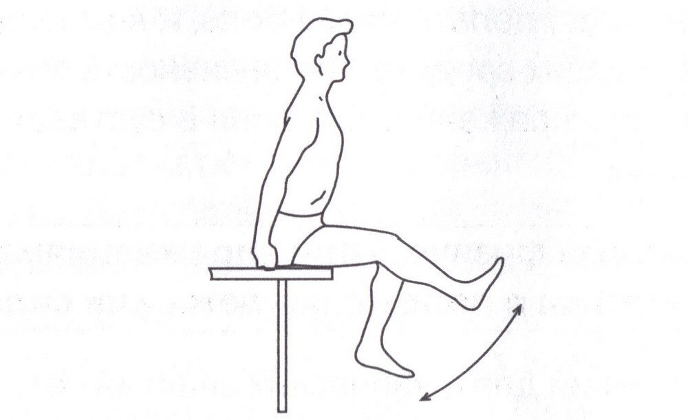Сгибание разгибание колена. Гимнастика для голеностопного сустава на стуле. Упражнение для коленного сустава сидя. Сгибание разгибание в коленном суставе упражнение. Упражнения сидя ноги согнуты в коленях.