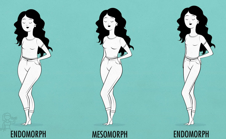 Сначала движение веса происходит слева направо, а потом наоборот в ускоренном режиме.