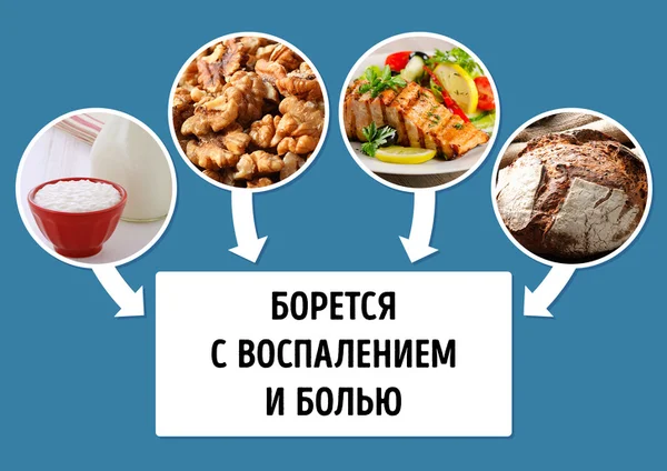 Продукты питания при ревматоидном артрите. Питание при ревматоидном артрите суставов. Список продуктов при ревматоидном артрите. Диета при артрите и артрозе суставов список продуктов.