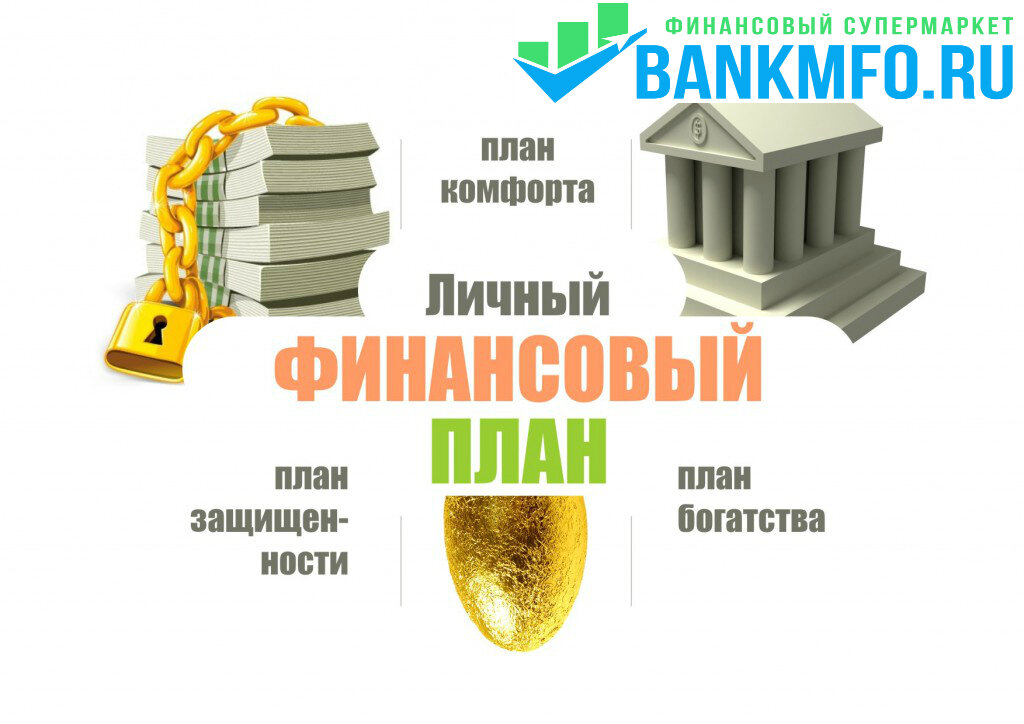 BANKMFO.RU