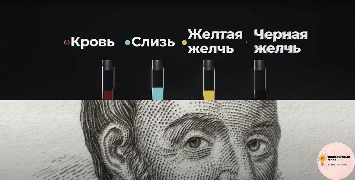 Жидкости, которые по мнению Галена управляют нашими поступками