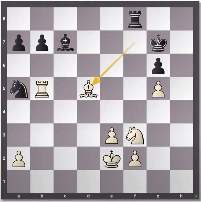 Uklad finalowy przeciwko Kariakina