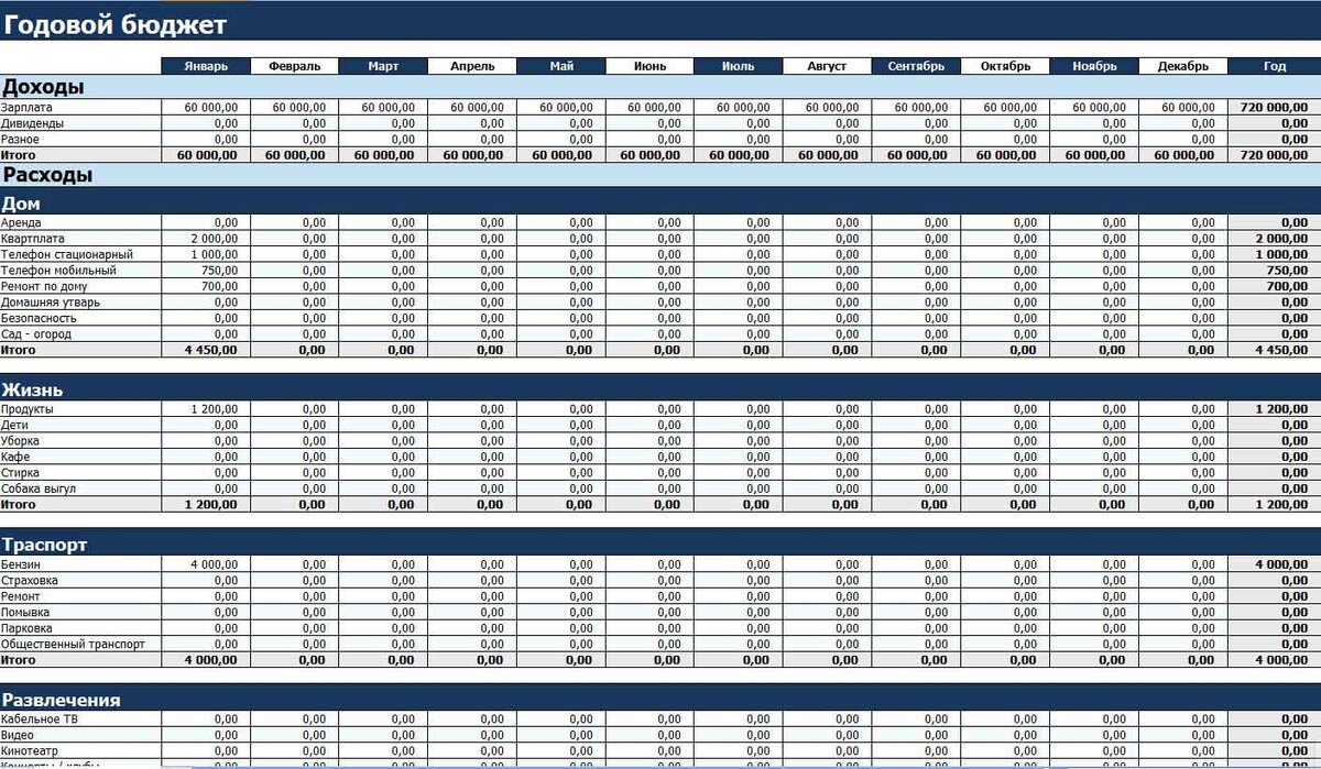 Картинка взята не из моего “Лога” доходов-расходов, т.к. от Excel я отказалась уже более года назад