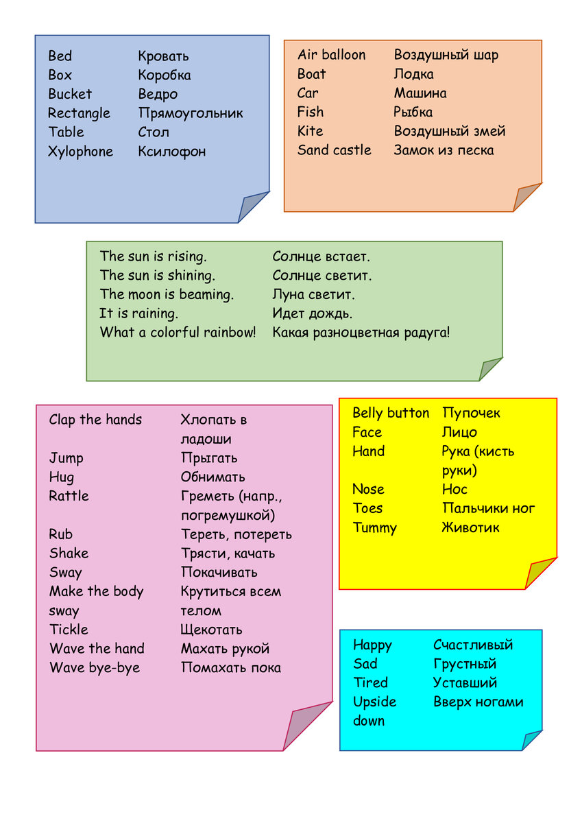 Tiny Love_Part 2_Topical vocabulary