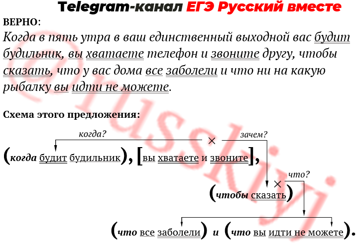 Задание 7 егэ русский язык 2023 презентация