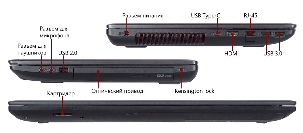 Руководство для новичка! 10 ПРОСТЫХ ШАГОВ Как выбрать ноутбук