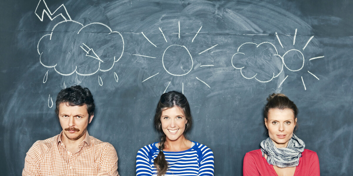 Негативное (иррациональное мышление), Позитивное мышление, Реалистичное (здоровое) мышление. Какое выбираешь ты?