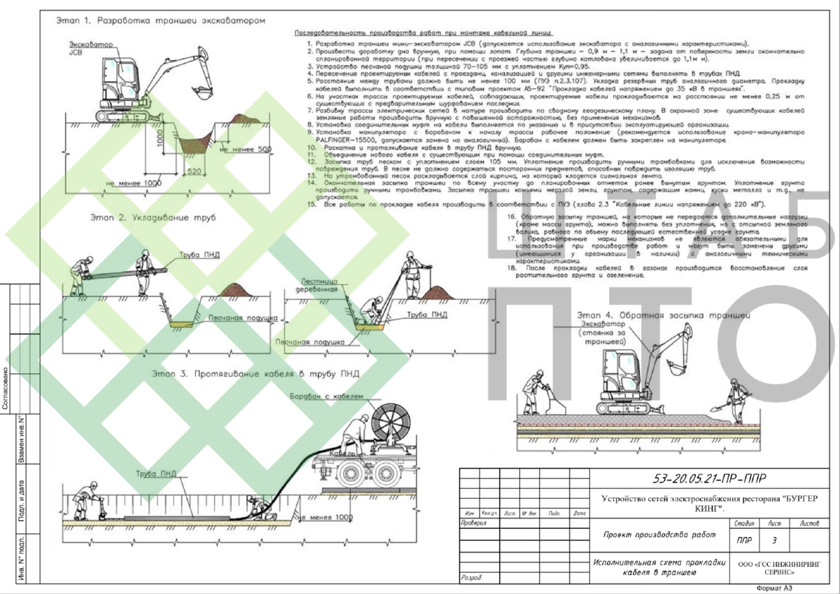 Исполнительная схема траншеи. Исполнительная схема прокладки кабеля в траншее. Исполнительная схема на траншею под трубопровод. ППР на траншею под воду трубу.