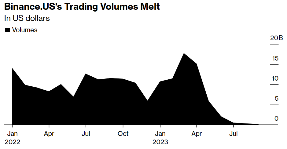 Это среда, мои чуваки!Обещал замемить, замемил. Доброе утро, всем привет!-12
