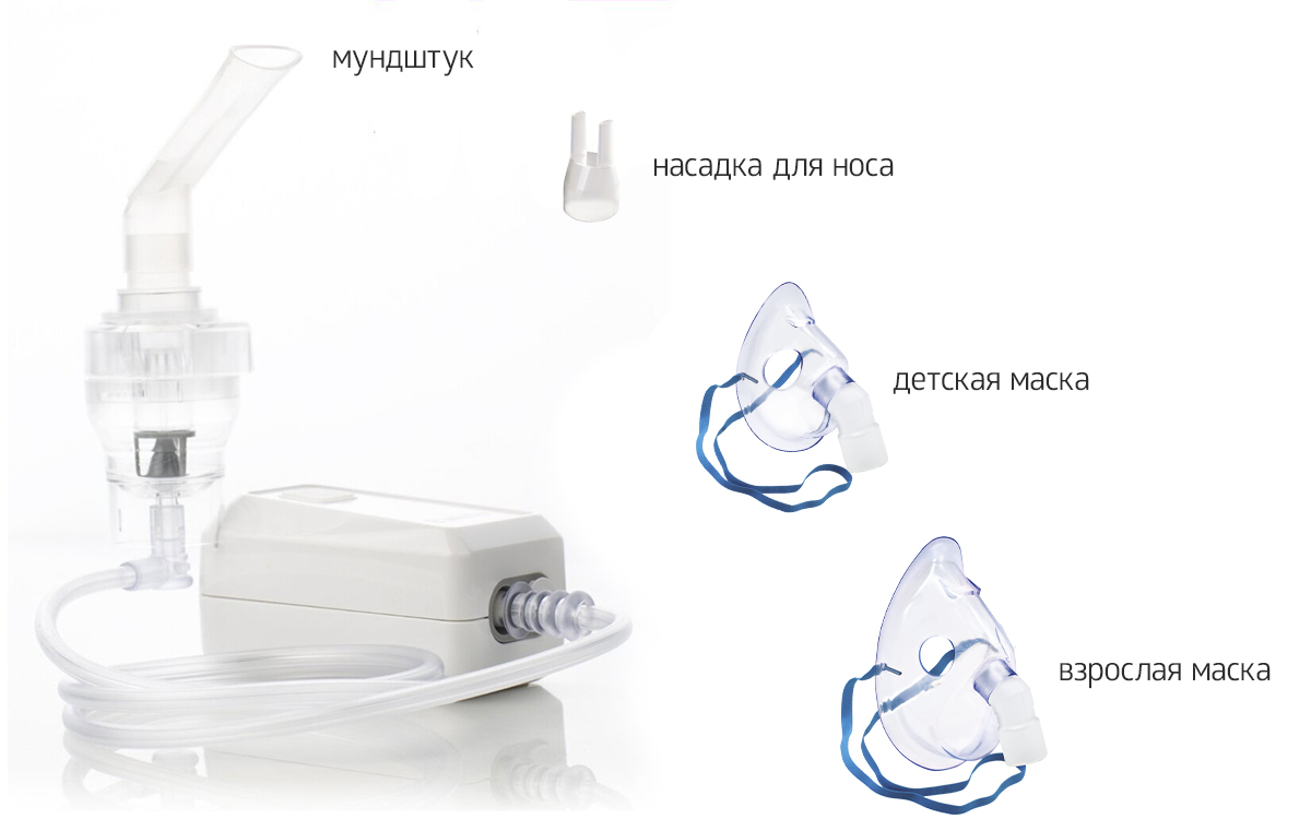 Можно физраствором делать ингаляции небулайзером