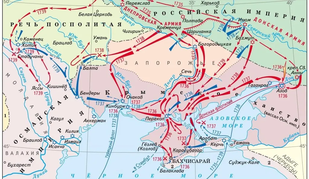 Русско турецкая война при анне иоанновне карта