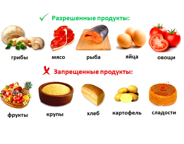 Картинку можно сохранить себе! 