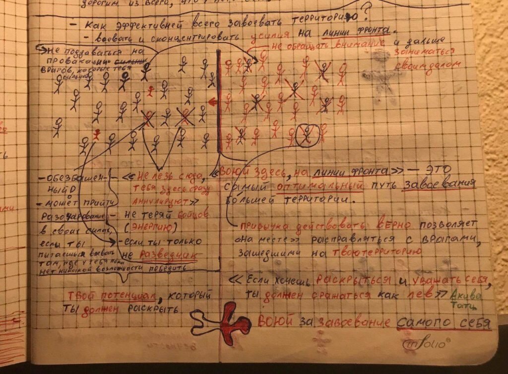 Обратите внимание, что в конспекте нет случайных надписей.                                                            Каждую фразу и каждый значок, которые там используются — я «пережил» (то есть пропустил через себя).