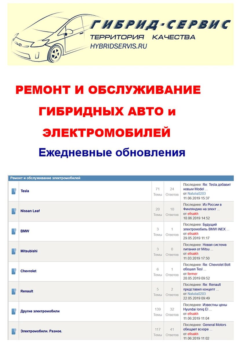 автомойка серов пит стоп. гибрид сервис иркутск. гибрид сервис иркутск. гибрид сервис иркутск. гибрид сервис хабаровск.