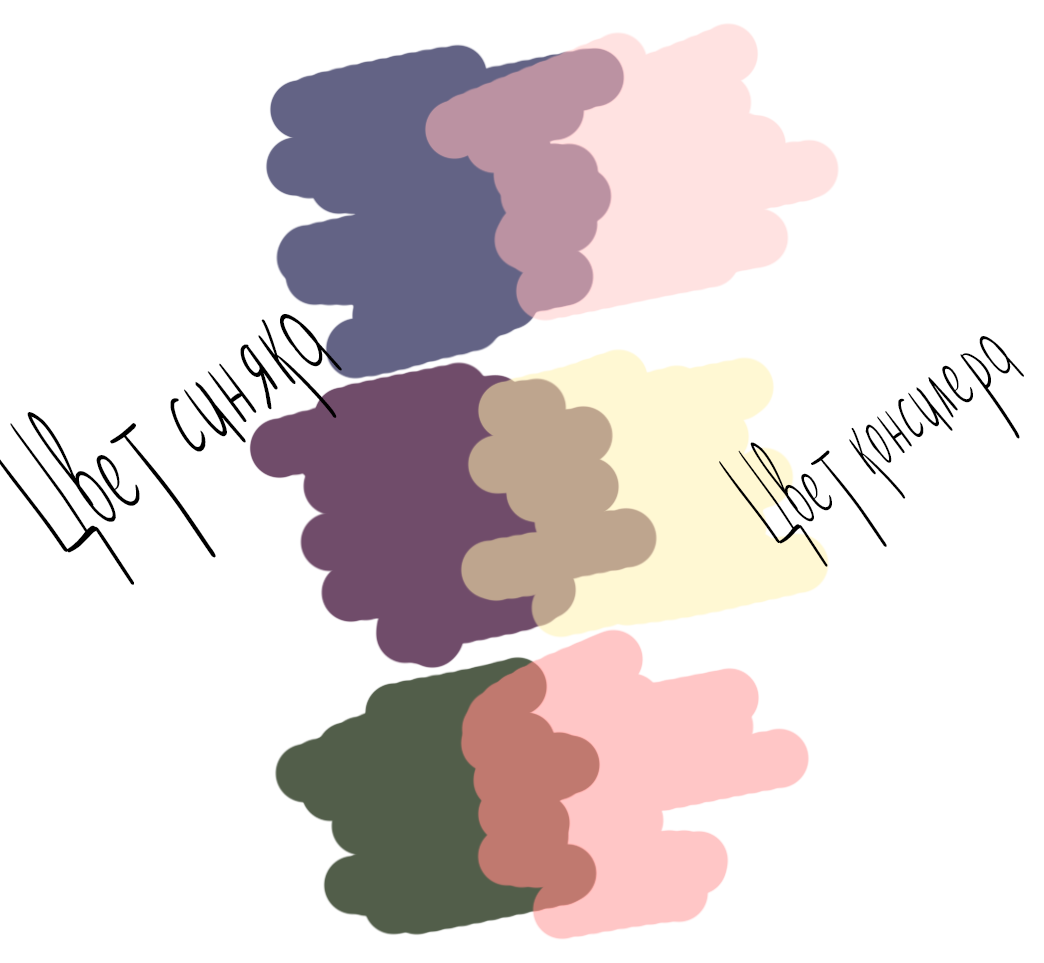 Как меняется цвет гематомы. Стадии заживления синяков. Стадии заживления синяка. Этапы заживления синяков по дням. Заживление синяков по дням.