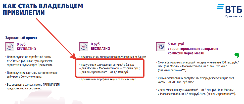 Карта кэшбэк банка втб. ВТБ привилегия. Карта ВТБ привилегия. Тариф профессиональный привилегия ВТБ брокер. Пакет привилегии в банках.