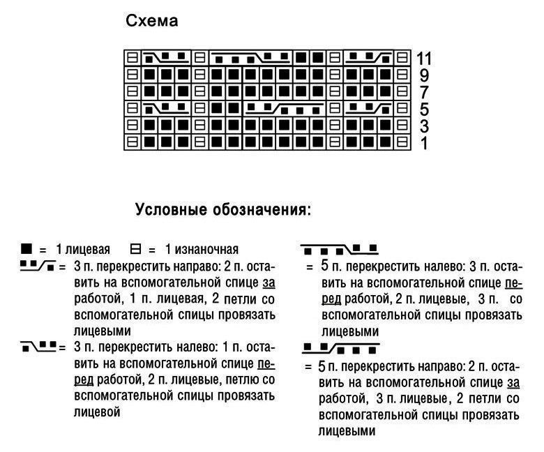 Построим каркасный дом вашей мечты