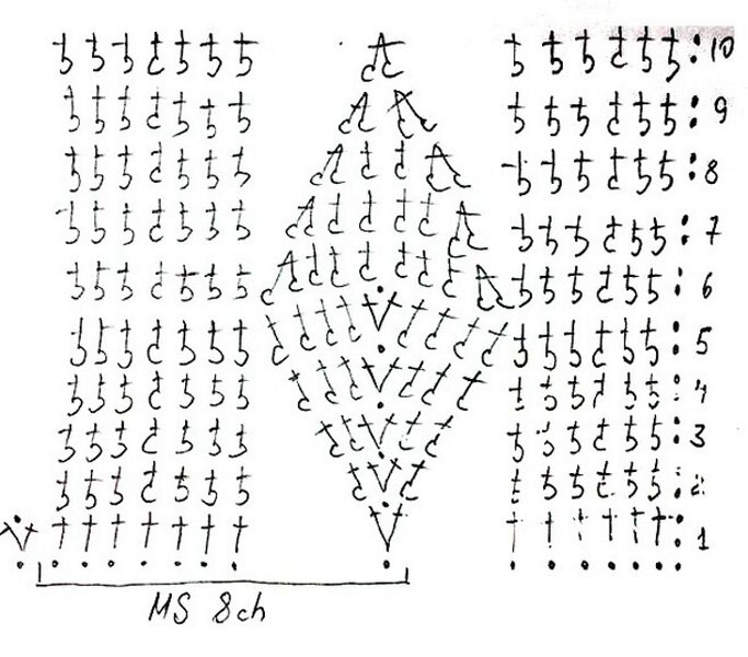 Схема круглой кокетки листики. Рельефная кокетка листики крючком. Реглан листочки крючком схемы. Схема крючком листики для круглой кокетки. Узор листья крючком.