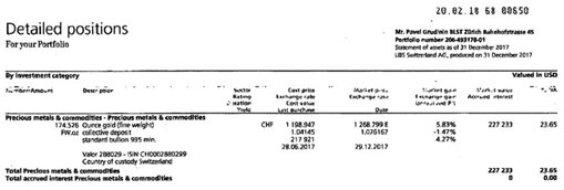 Вот внутренняя банковская выписка,  согласно которой у Павла Грудинина действительно имеется золото в  швейцарском банке UBS и его объём действительно равен 174,526 тройским  унциям. Рыночная стоимость такого объёма на 29 декабря 2017 года  составляла 227,233 тысячи долларов, или больше 230 тысяч долларов по  сегодняшнему курсу.
