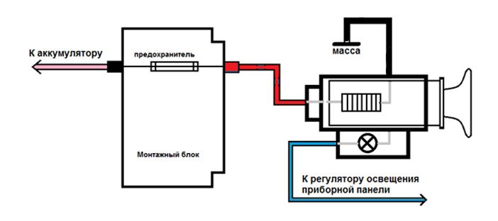 Видеорегистратор с эксклюзивной кнопкой (второй прикуриватель) - Lada 21074, 1,6