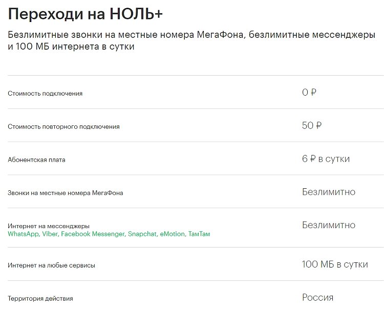 Тарифный план закачайся в любой момент мегафон