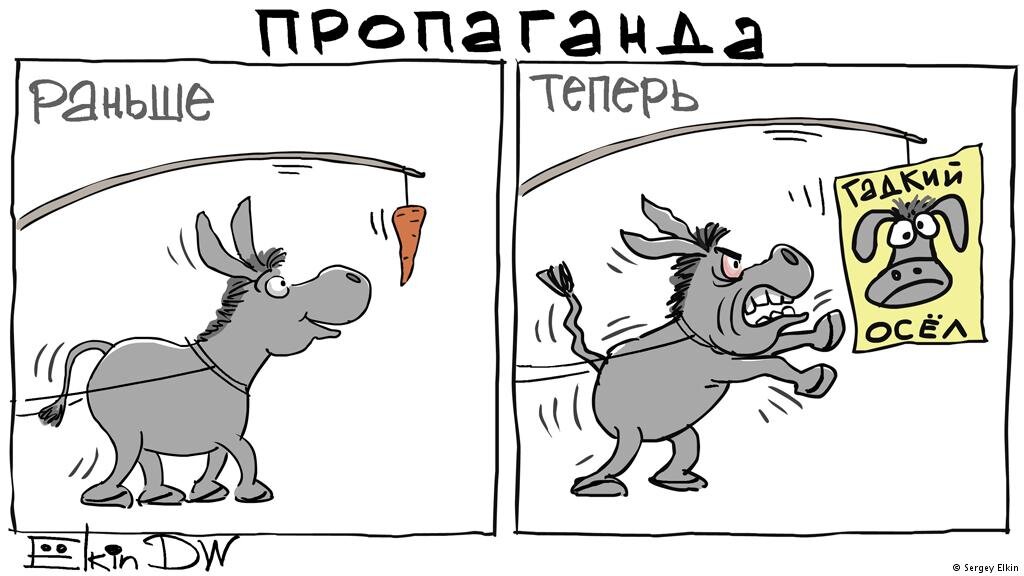 работа карикатурист Сергея Елкина с ресурса m.dw.com