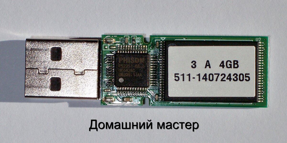 Как восстановить данные с поврежденной карты памяти или USB-накопителя?