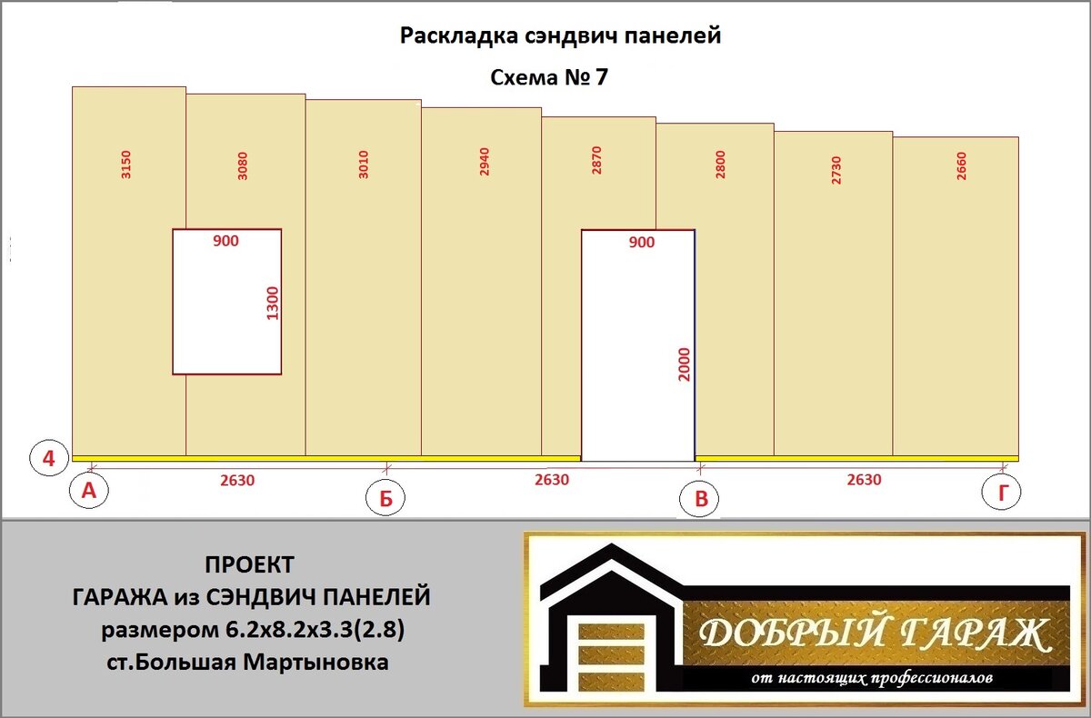 Проект раскладки сэндвич панелей