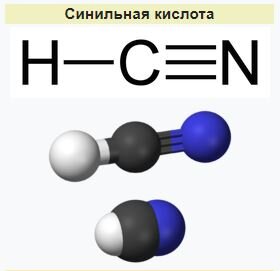 Синильная кислота картинки