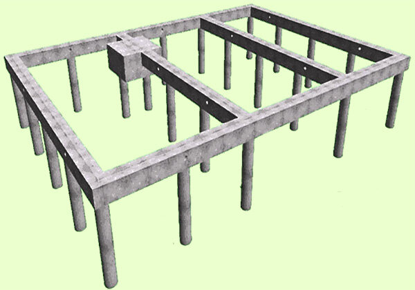 Рис.1. Ленточно столбчатый фундамент, введение в грунт на глубину его промерзания свай.