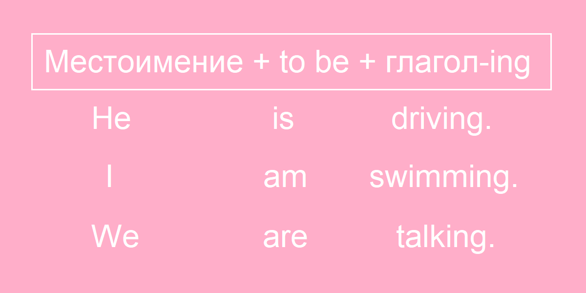 Общая формула Present Progressive