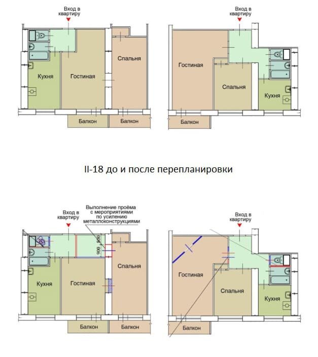 Перепланировка квартиры хрущевки 2 комнаты фото до и после