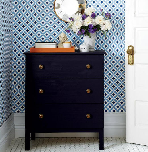 Иллюстрация взята с kvartblog.ru