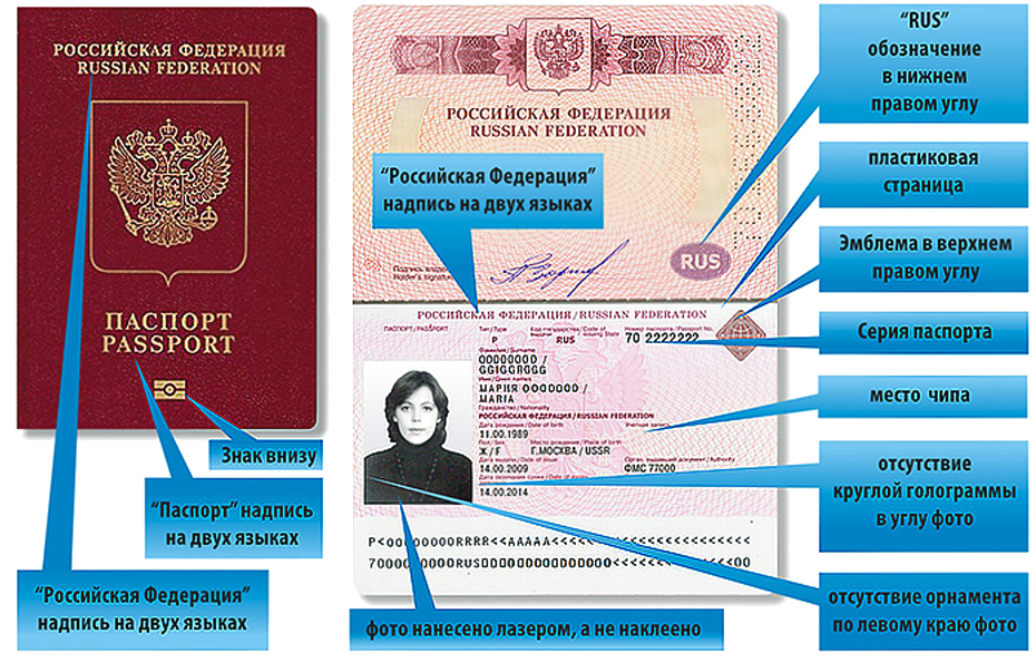 Выдача паспортов где