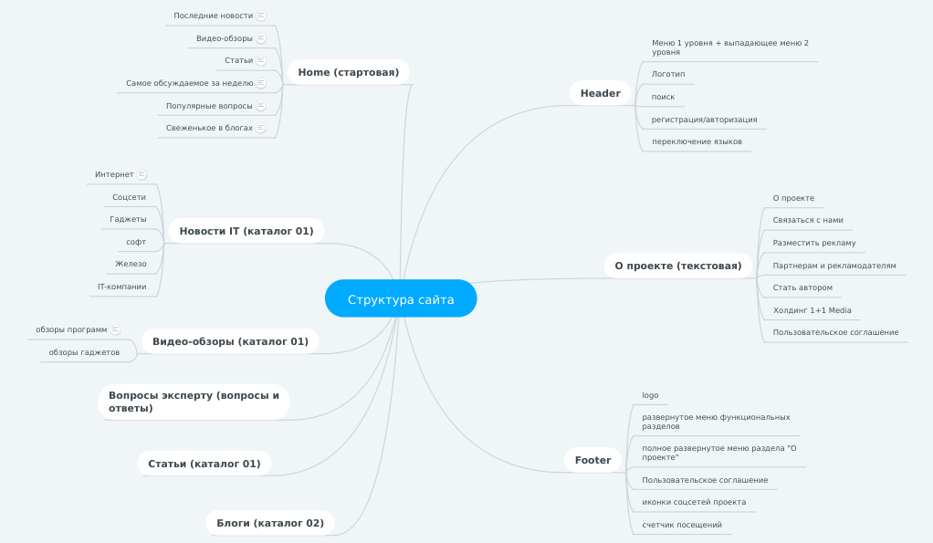 
Открыть в полном размере