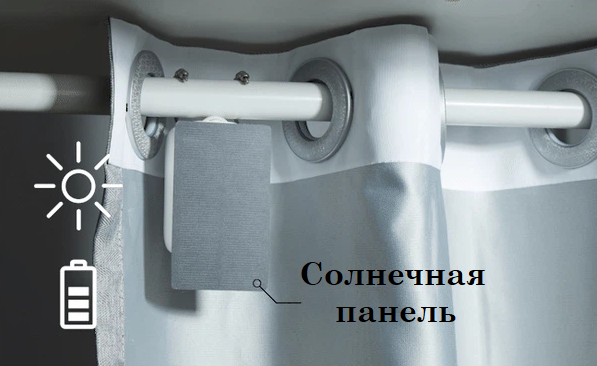 Зарядка при помощи солнечной панели. Источник: kickstarter.com
