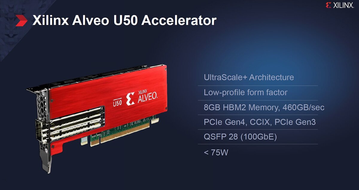 Xilinx Alveo U50