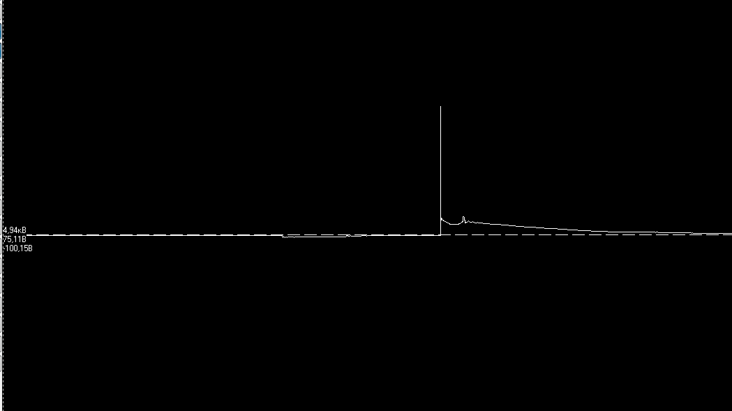 Как будет работать двигатель с уменьшенными зазорами в свечах зажигания ...
