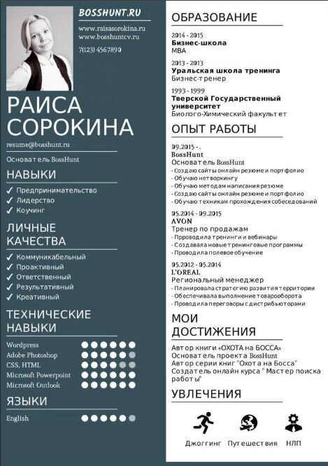 Как составить креативное резюме