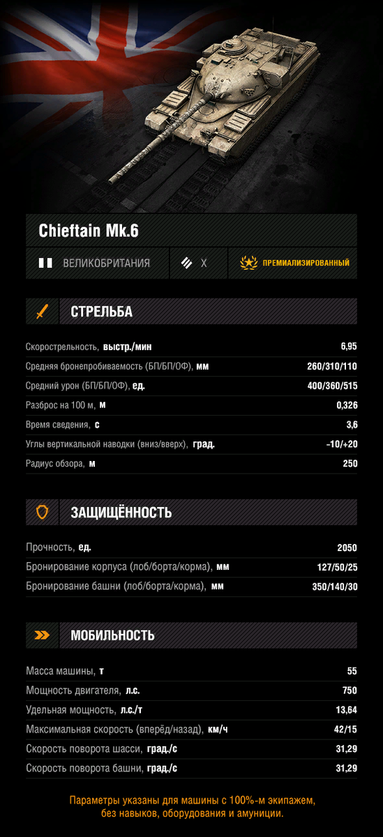 Танк Чифтен МК 6 блиц. Танк Chieftain MK.6. Chieftain MK.6 Blitz. Chieftain MK.6 WOT Blitz.