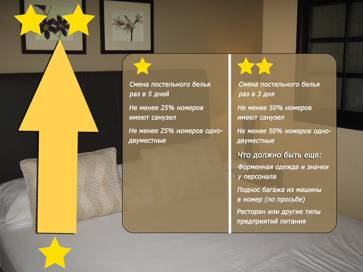 Путь через тернии к звездам мы начали. Выполнено автором