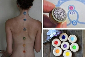 Символы, которые имеют прямой контакт с кожей, работают быстрее всего. Этот способ подходит для ритуалов, чтобы войти в особое состояние сознание. А также для экстренной активации энергии – например, когда вам нужно быстро восстановить силы после шоковой ситуации.
