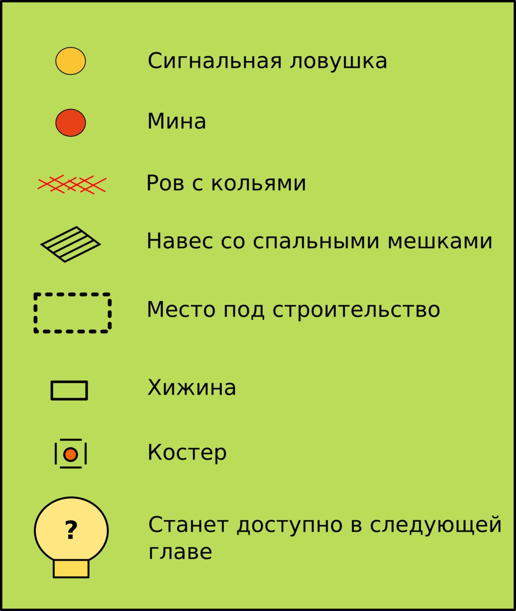 Какими цветами обозначают на карте